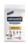 Advance cat adult sensitive salmon