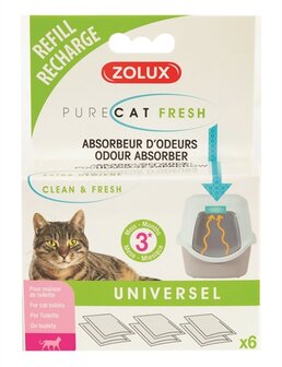 Zolux clean &amp; fresh universeel filter kattenbak