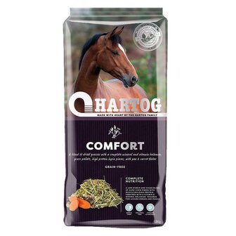 Hartog Comfort 18kg