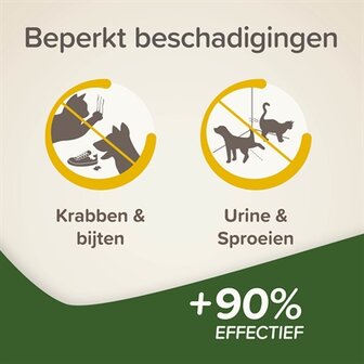Beaphar keep off spray kat / hond indoor