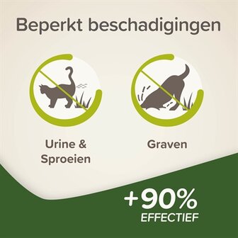 Beaphar keep off granulate kat / hond