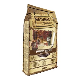 Natural greatness turkey recipe