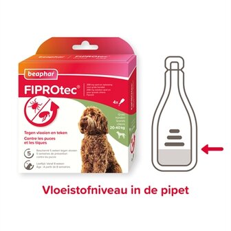 Beaphar fiprotec hond tegen teken en vlooien