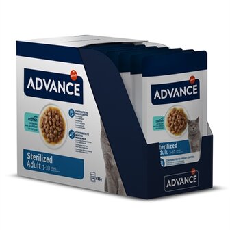 Advance cat sterilized codfish