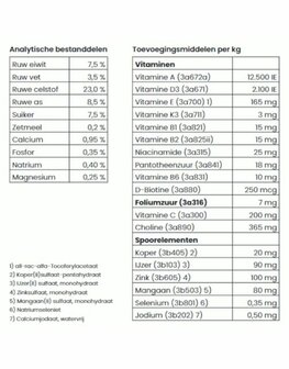 Pavo Grainfreemash - Paardenvoer - 15 kg