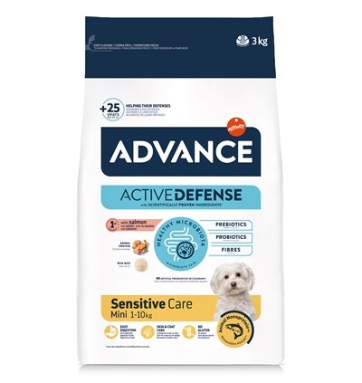 Advance mini sensitive